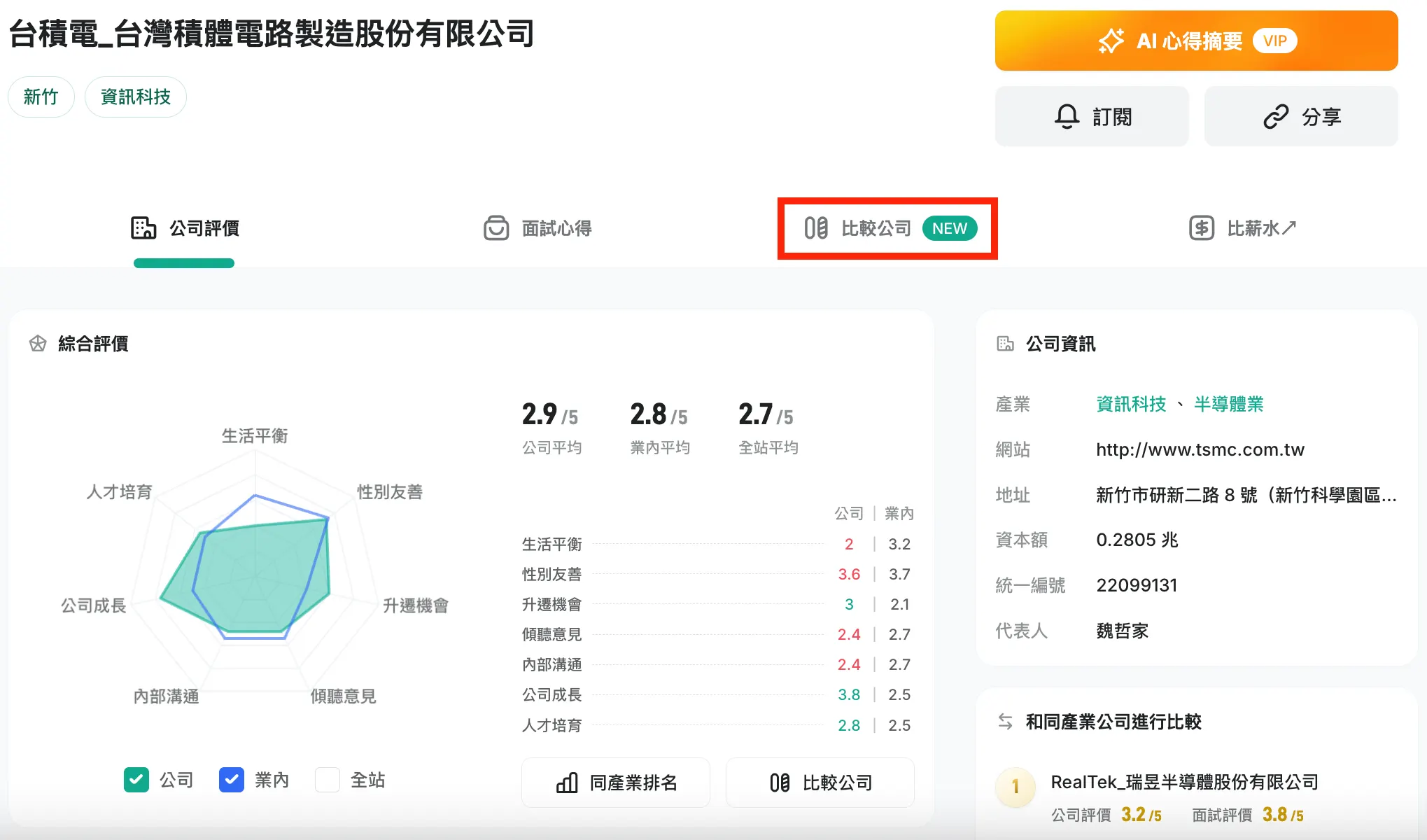 面試趣-公司評價-比較